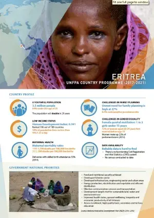 Eritrea Country Programme 2017-2021